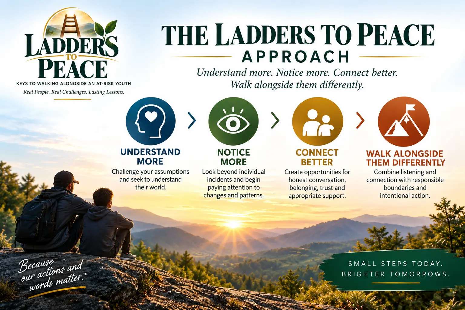 The Ladders to Peace approach: understand more, notice more, connect better, walk alongside them differently